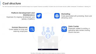 Cost Structure Business Model Of Zoom Ppt Icon Portrait BMC SS