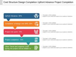 Cost structure design completion upfront advance project completion