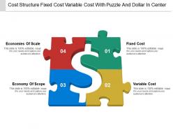 Cost structure fixed cost variable cost with puzzle and dollar in center