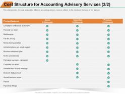 Cost structure for accounting advisory services money ppt powerpoint presentation summary