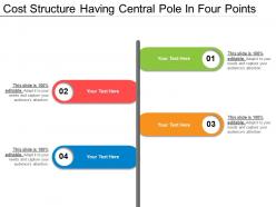 Cost structure having central pole in four points