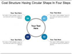 Cost structure having circular shape in four steps