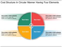 Cost Structure In Circular Manner Having Four Elements
