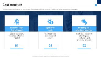 Cost Structure Intel Corporation Business Model BMC SS