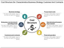 Cost structure six characteristics business strategy customer and contracts