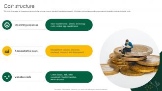 Cost Structure Starbucks Business Model BMC SS