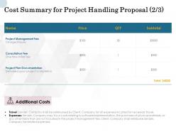 Cost summary for project handling proposal price ppt powerpoint presentation