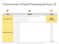 Cost summary of payroll processing services marketing ppt powerpoint presentation icon deck