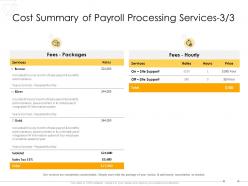 Cost summary of payroll processing services strategy ppt powerpoint presentation infographic template