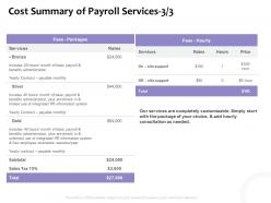 Cost summary of payroll services administration ppt powerpoint ideas