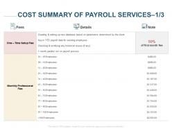 Cost summary of payroll services employees ppt powerpoint presentation pictures