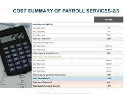 Cost summary of payroll services management ppt powerpoint presentation portfolio