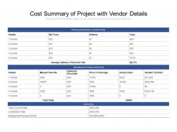 Cost summary of project with vendor details