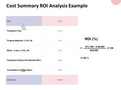 Cost summary roi analysis example coordination and evaluation ppt powerpoint presentation