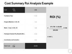 Cost summary roi analysis example ppt powerpoint presentation model