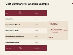 Cost summary roi analysis example ppt powerpoint presentation styles