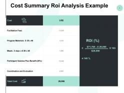 Cost summary roi analysis example ppt powerpoint presentation summary graphics design