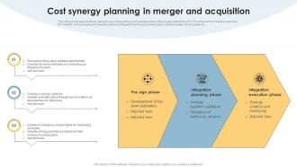 Cost Synergy Planning In Merger And Acquisition