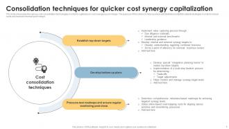 Cost Synergy Powerpoint Ppt Template Bundles Slides Impressive
