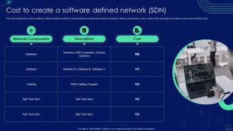 Cost To Create A Software Defined Network SDN Ppt Portrait