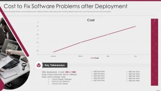 Cost to fix software problems after deployment ppt powerpoint skills