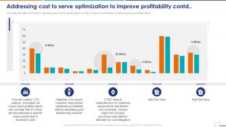 Cost To Serve Analysis CTS Addressing Cost To Serve Optimization To Improve Profitability