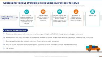 Cost To Serve Analysis CTS Addressing Various Strategies In Reducing Overall Cost To Serve