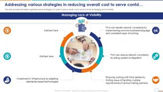 Cost To Serve Analysis CTS Addressing Various Strategies In Reducing Overall Cost To Serve