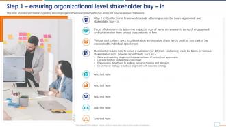 Cost To Serve Analysis CTS In Supply Chain Step 1 Ensuring Organizational Level Stakeholder Buy In