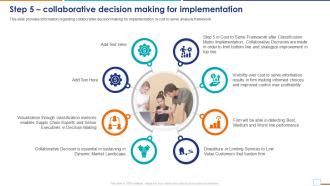 Cost To Serve Analysis CTS Step 5 Collaborative Decision Making For Implementation