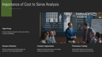 Cost To Serve For Profitability PPT Template AT Appealing Attractive