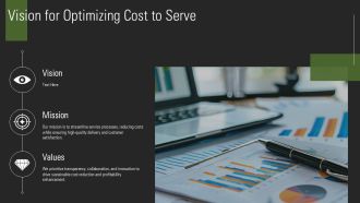 Cost To Serve For Profitability PPT Template AT Professionally Attractive