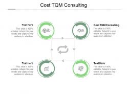Cost tqm consulting ppt powerpoint presentation introduction cpb