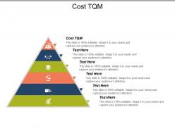 Cost tqm ppt powerpoint presentation icon clipart images cpb