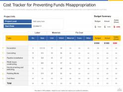 Cost Tracker For Preventing Funds Misappropriation Construction Project Risk Landscape Ppt Microsoft