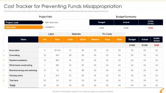 Cost Tracker For Preventing Risk Management In Commercial Building