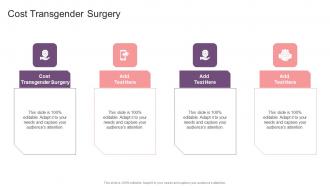 Cost Transgender Surgery In Powerpoint And Google Slides Cpb