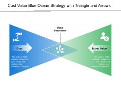 Cost value blue ocean strategy with triangle and arrows