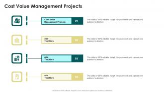 Cost Value Management Projects In Powerpoint And Google Slides Cpb