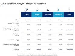 Cost Variance Analysis Budget Vs Variance Ppt Powerpoint Outline