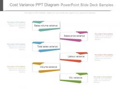 Cost variance ppt diagram powerpoint slide deck samples
