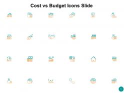 Cost Vs Budget Powerpoint Presentation Slides