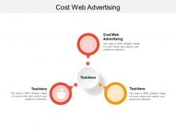 Cost web advertising ppt powerpoint presentation ideas cpb