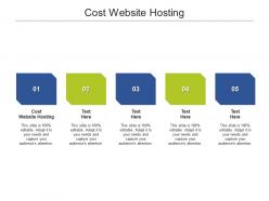 Cost website hosting ppt powerpoint presentation ideas background cpb