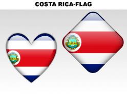 Costa rica country powerpoint flags
