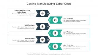 Costing Manufacturing Labor Costs In Powerpoint And Google Slides Cpb