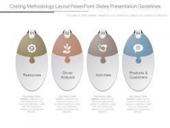 Costing methodology layout powerpoint slides presentation guidelines