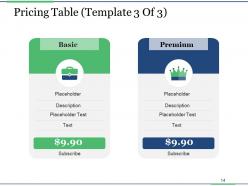 Costing Structure Powerpoint Presentation Slides