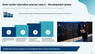 Costs And Benefits Of Data Center Deployment Powerpoint Presentation Slides