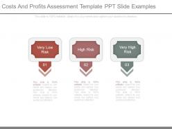Costs and profits assessment template ppt slide examples